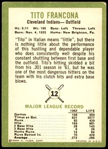 1963 Fleur # 12 Тито Франкона Кливланд Индианс (Бейзболна картичка) ЧЕСТНО индианците