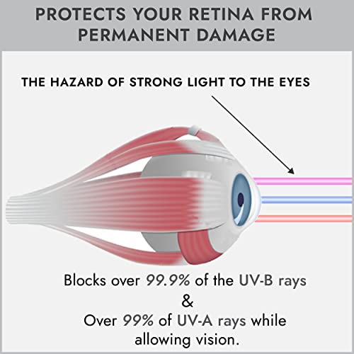 Очила за слънчеви бани Super Sunnies Evo Гъвкави, UV-Защита за очите, Черни, съответните изисквания на FDA