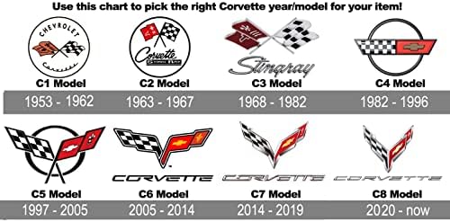 Мъжки t-shirt Chevy Corvette C7 с кръгло деколте от JH DESIGN GROUP черен, сив и червен цвят