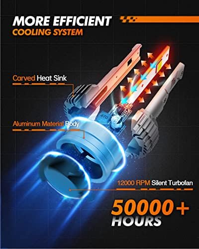 Led лампи SEALIGHT 9007, 100 W 22000ЛМ, суперяркость 600%, led лампа HB5, Студен Бял 6500 К комплекти за конвертиране dual beam Hi/Lo,