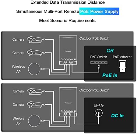 4-Портов Открит Gigabit switch POE, водоустойчив за помещения / на открито, съвместим с IEEE802.3af / at / бт, вход БТ и DC, 60 W, port